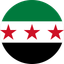 Syria Flat Circle