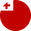Tonga Flat Circle