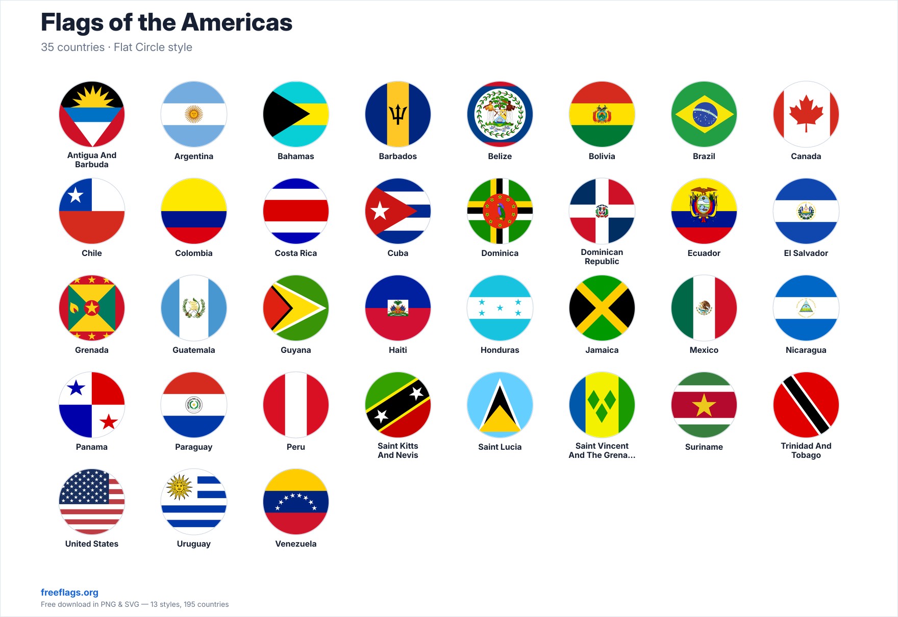 Flags of the Americas
