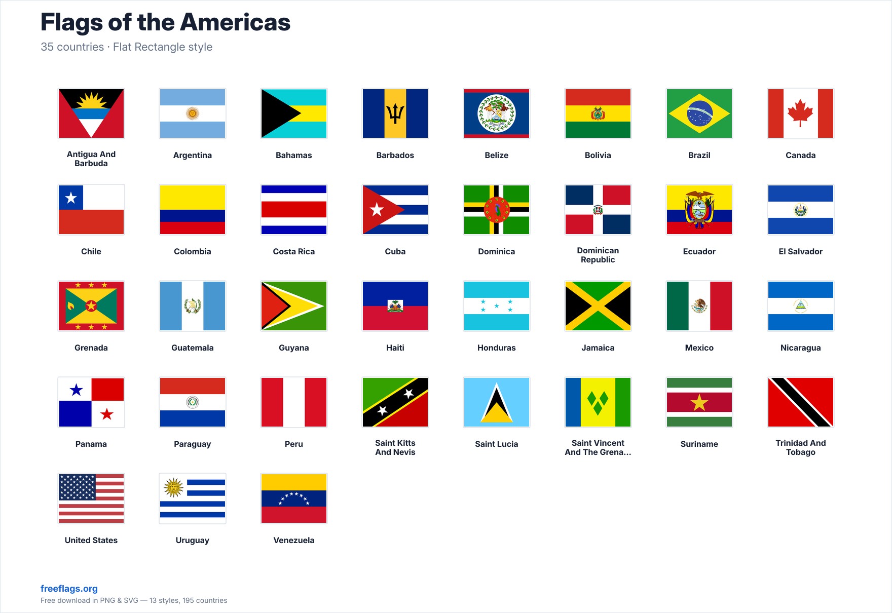 Flags of the Americas