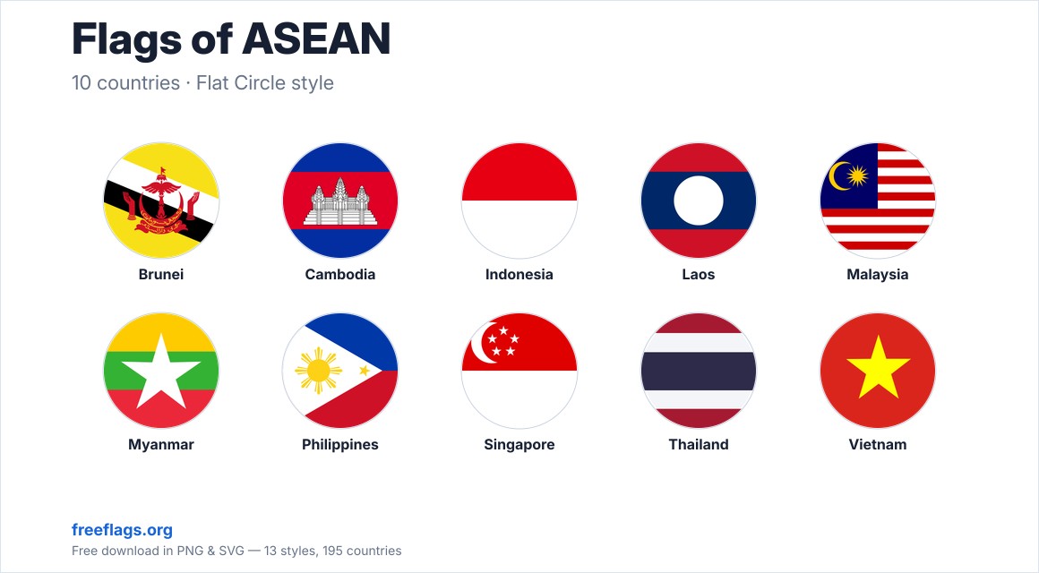 Flags of ASEAN
