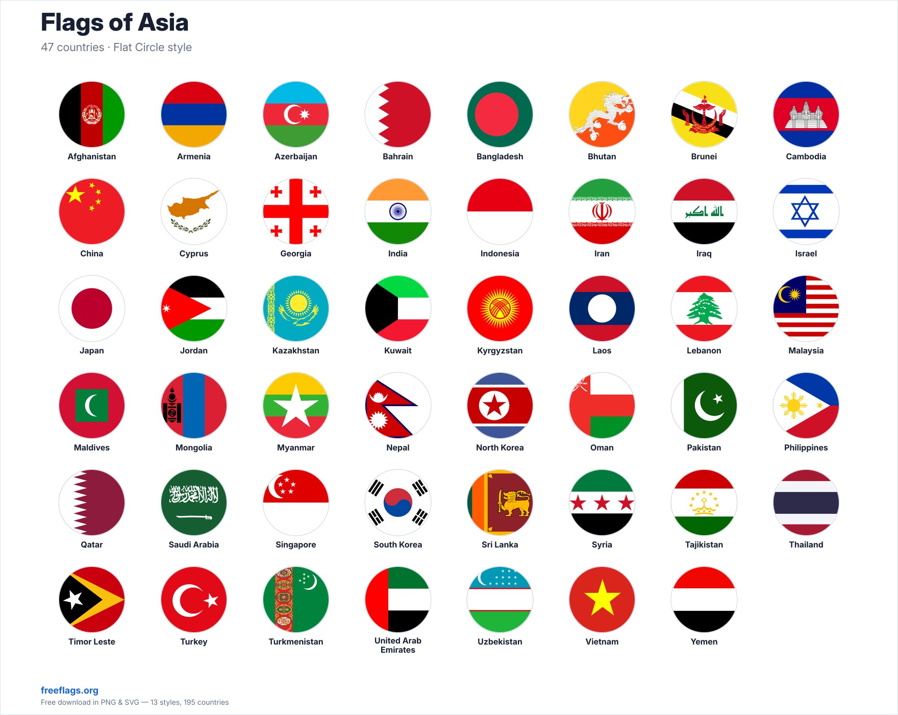 Flags of Asia
