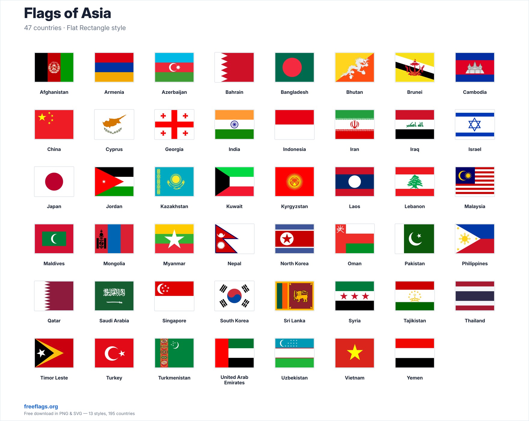 Flags of Asia