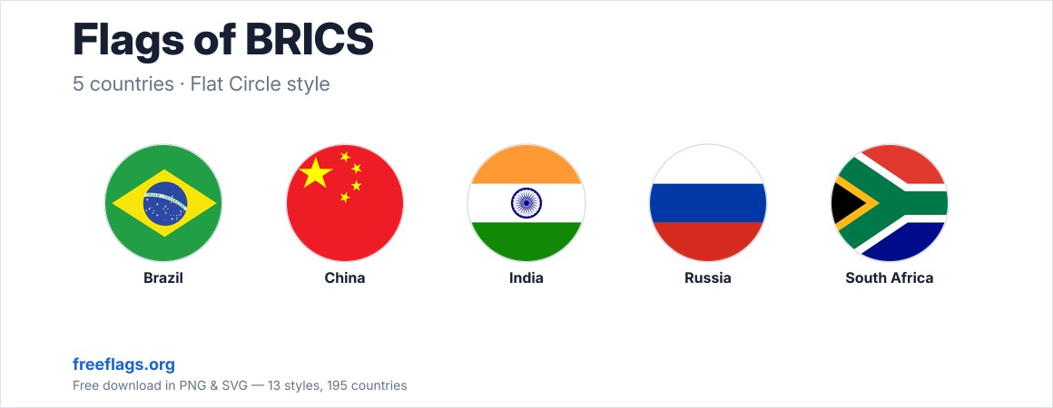 Flags of BRICS