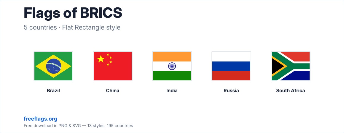 Flags of BRICS