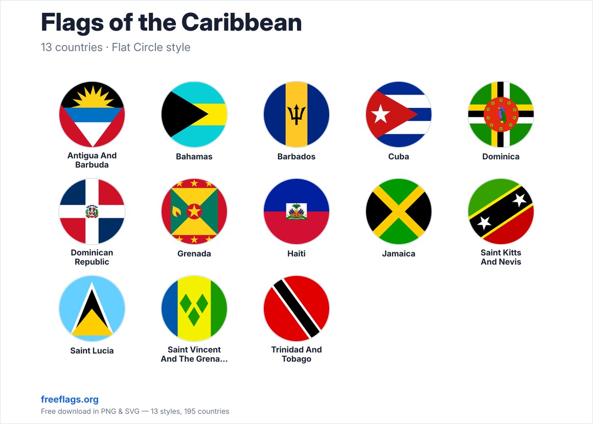 Flags of the Caribbean