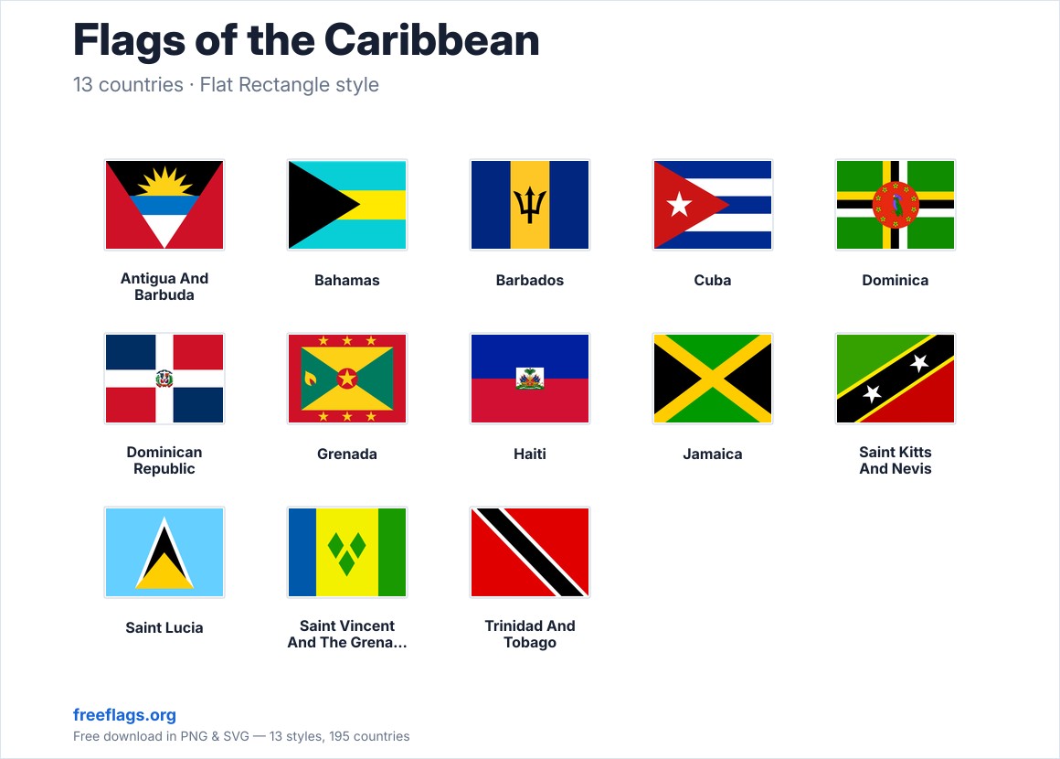 Flags of the Caribbean