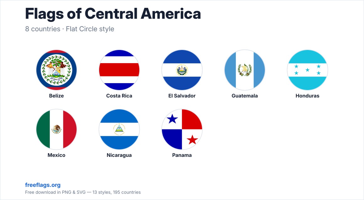 Flags of Central America