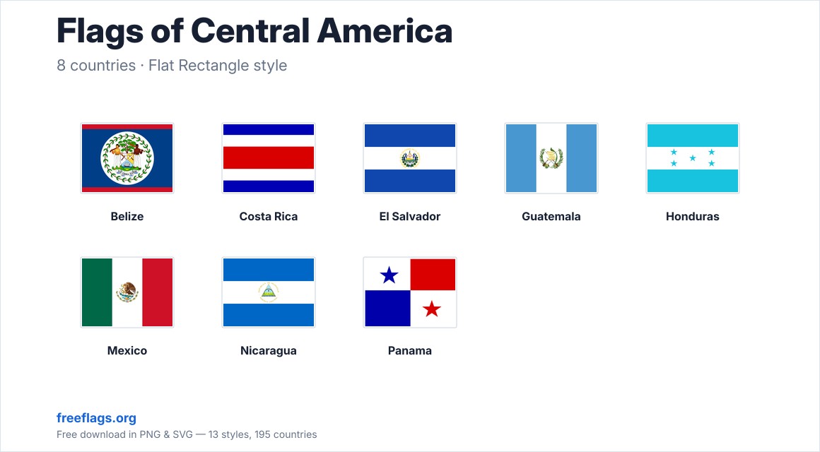 Flags of Central America
