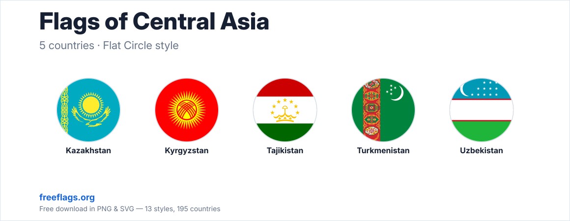 Flags of Central Asia