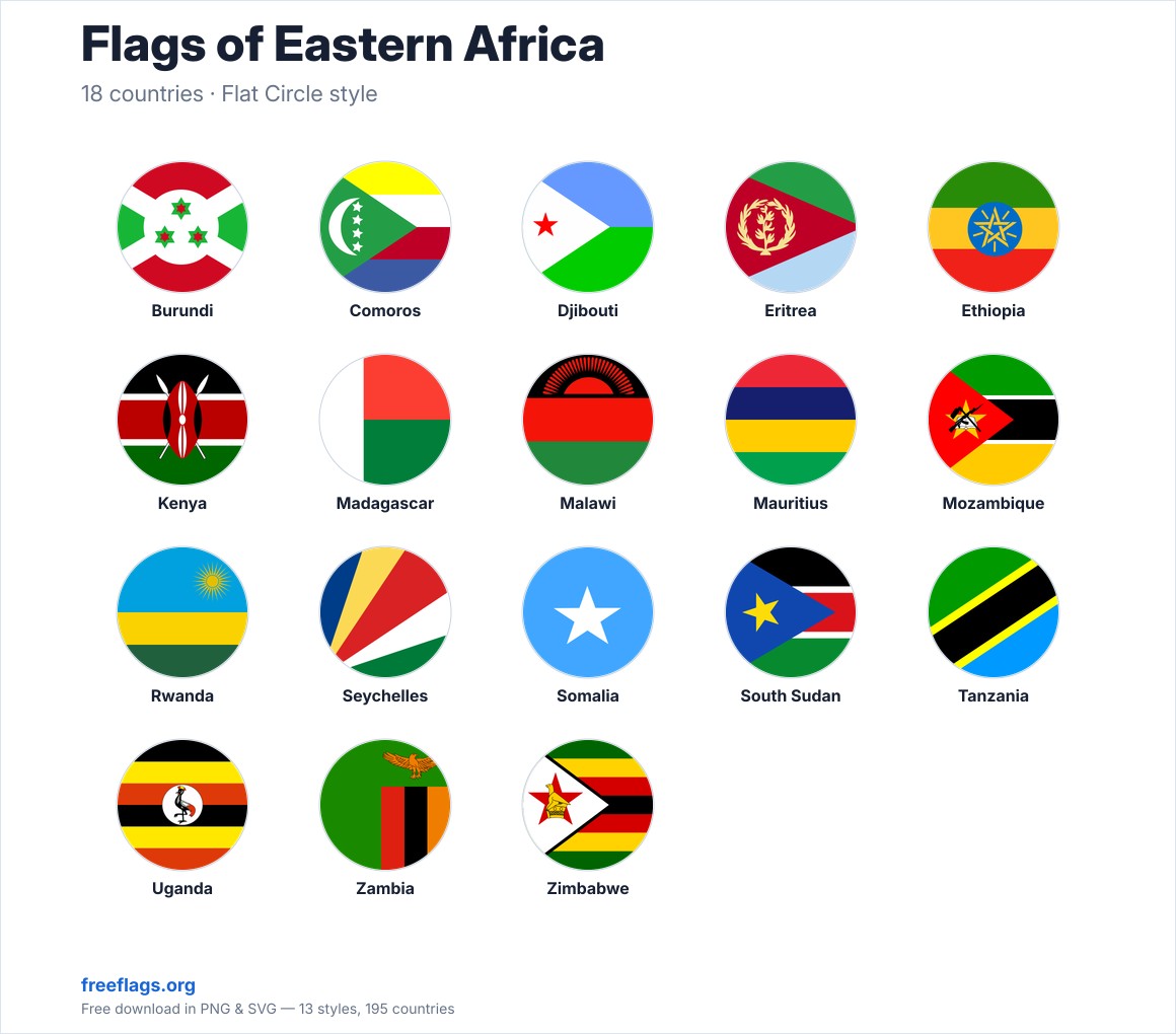 Flags of Eastern Africa