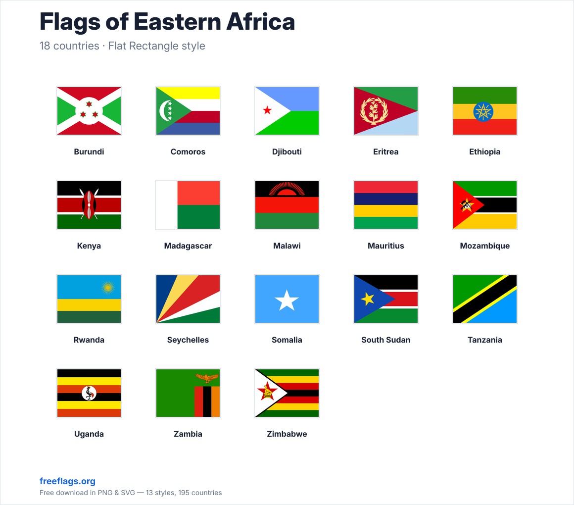 Flags of Eastern Africa