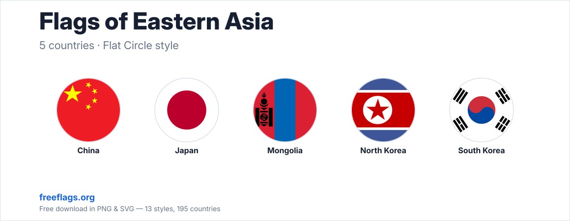 Flags of Eastern Asia