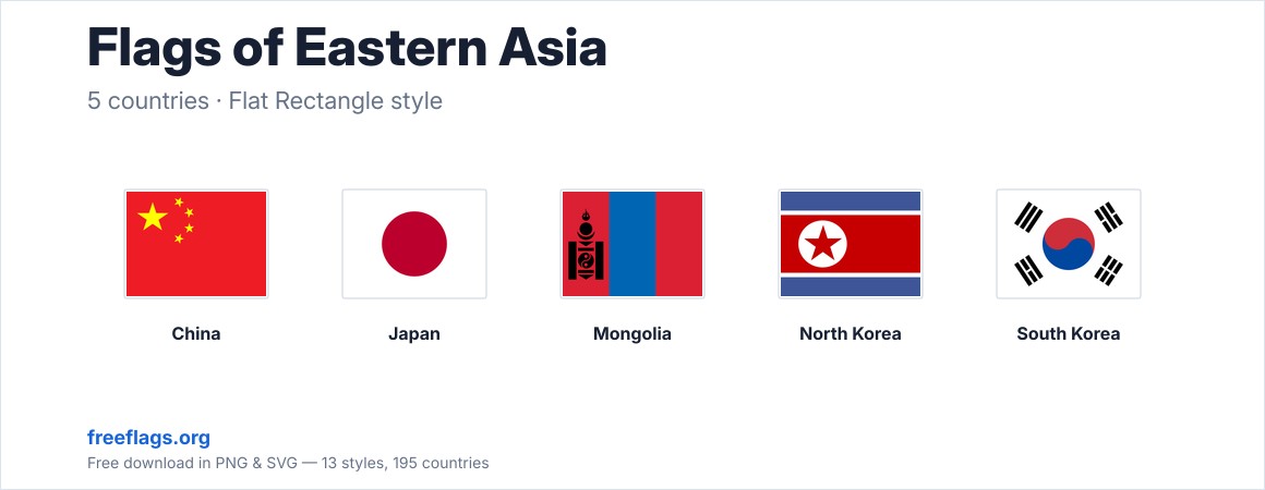 Flags of Eastern Asia