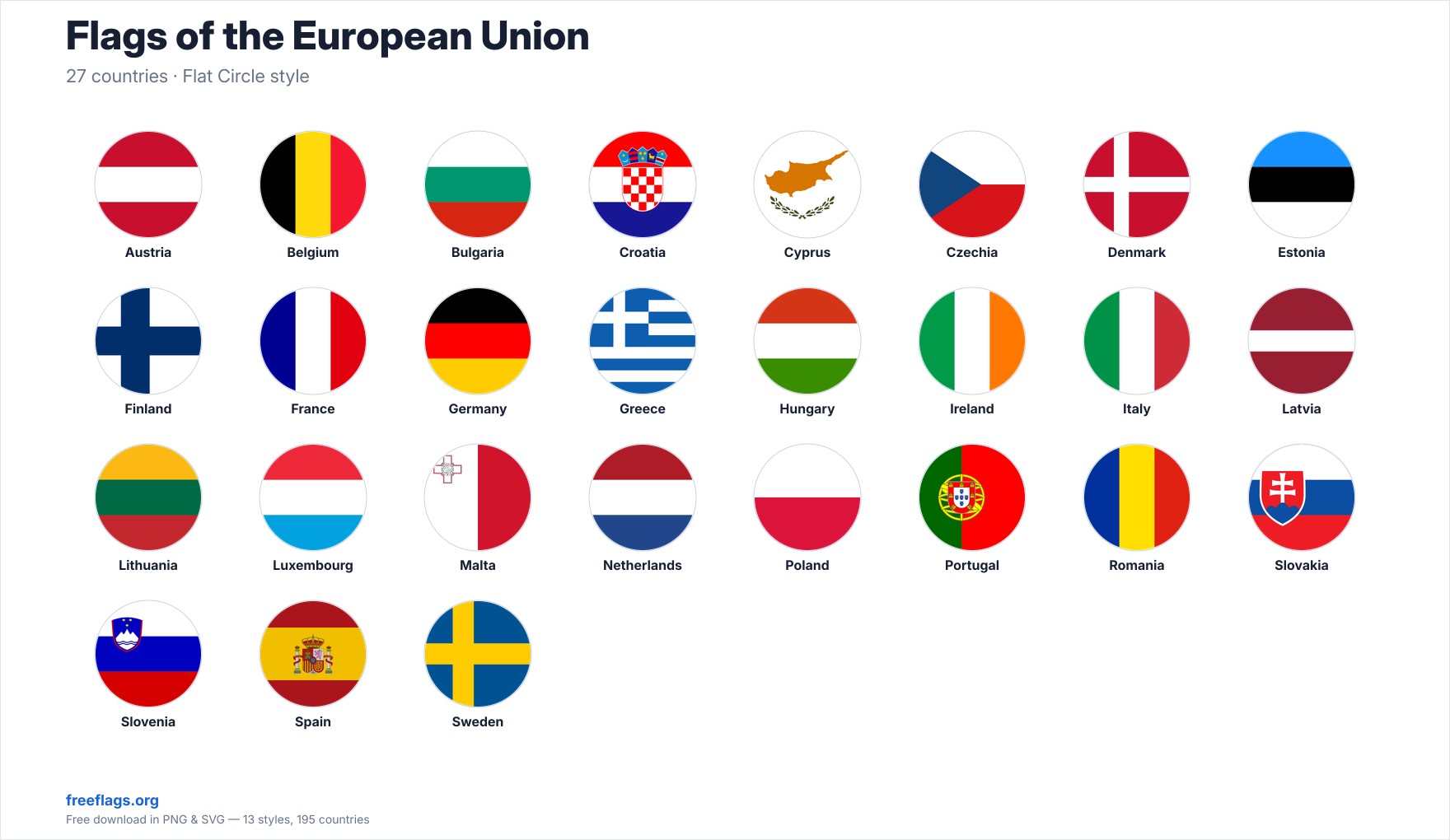 Flags of the European Union