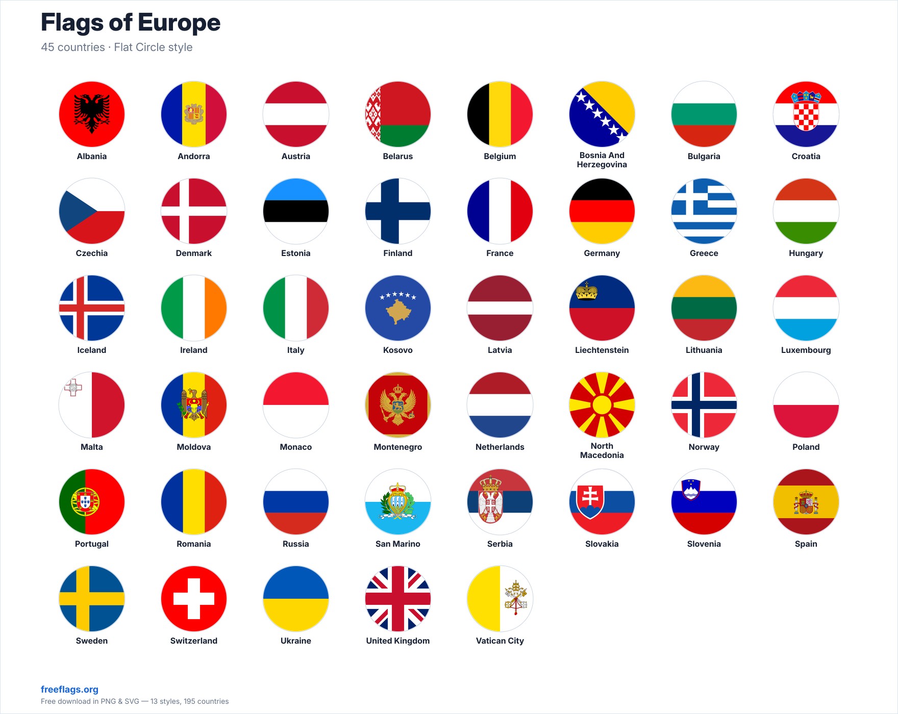 Flags of Europe