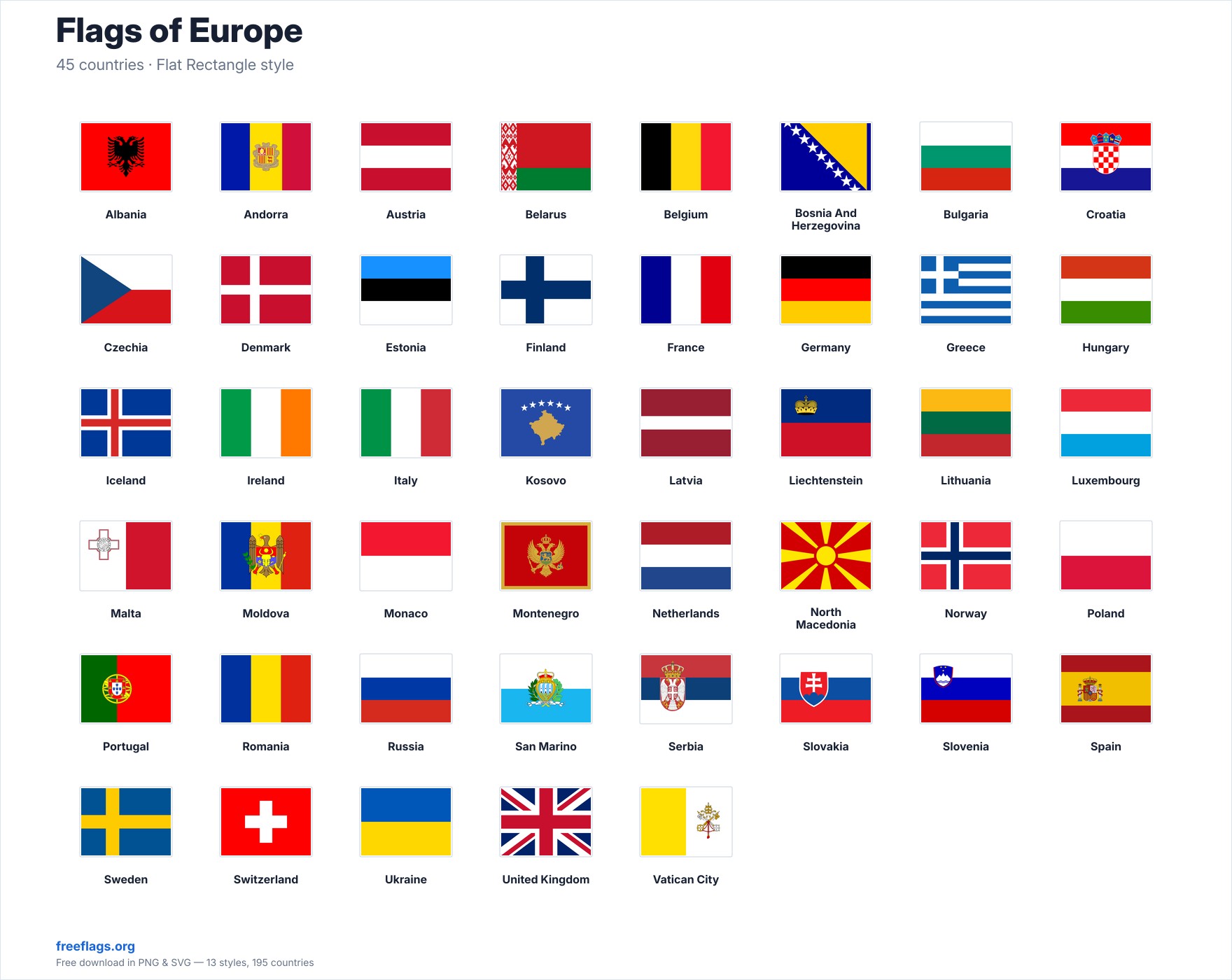 Flags of Europe