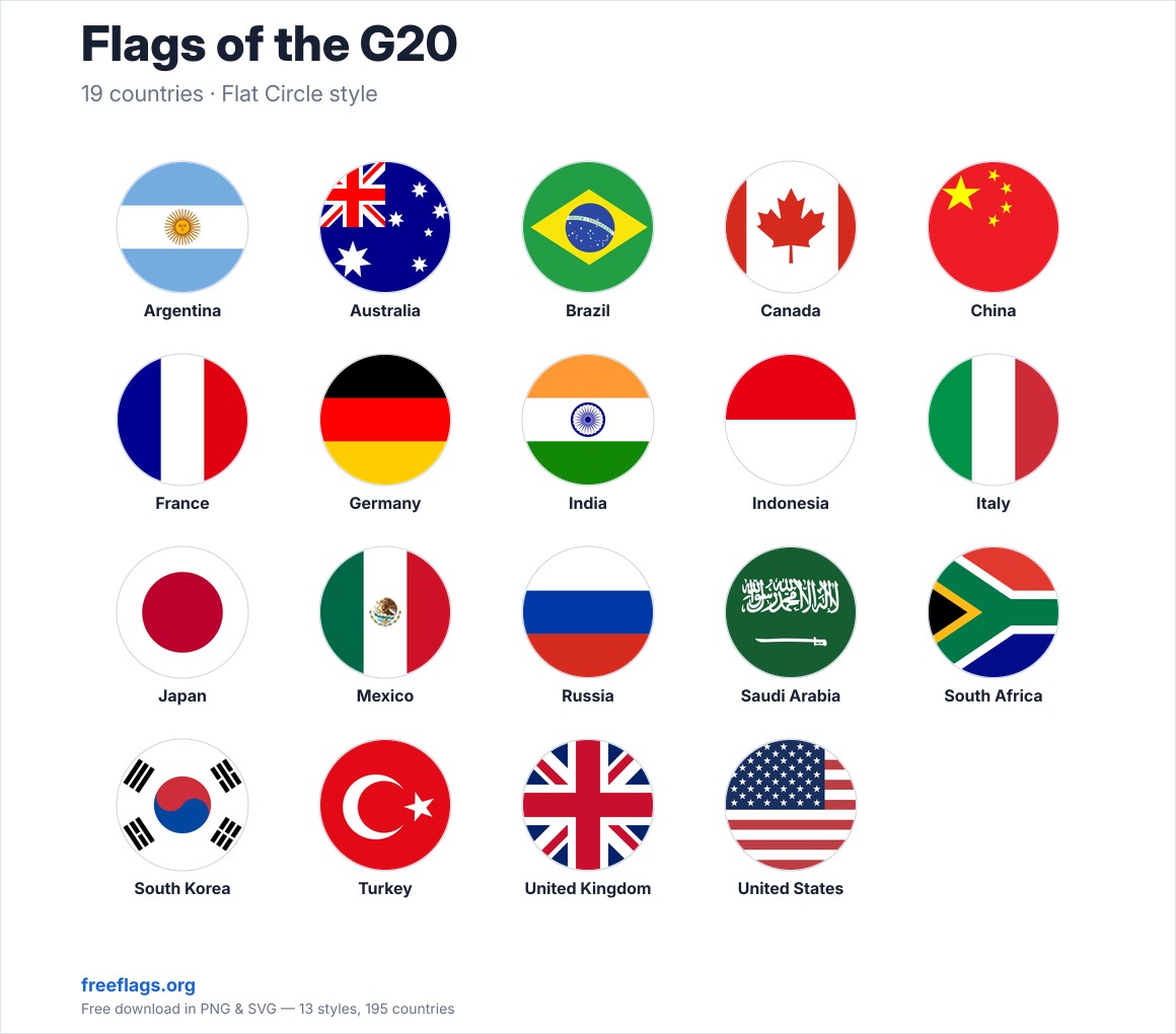 Flags of the G20