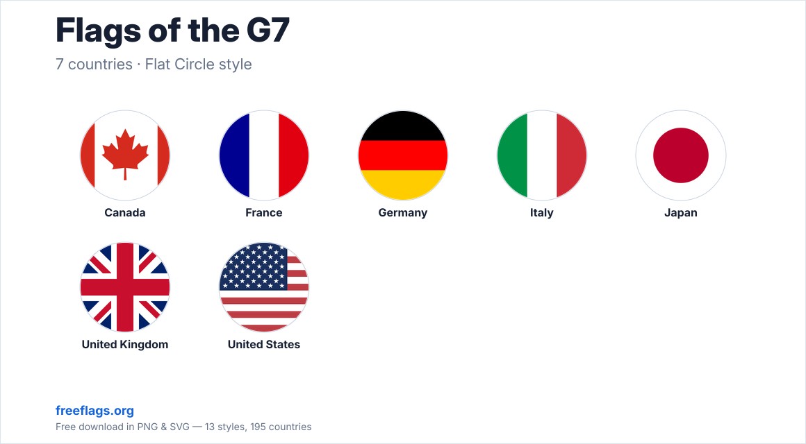 Flags of the G7