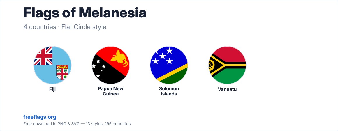 Flags of Melanesia
