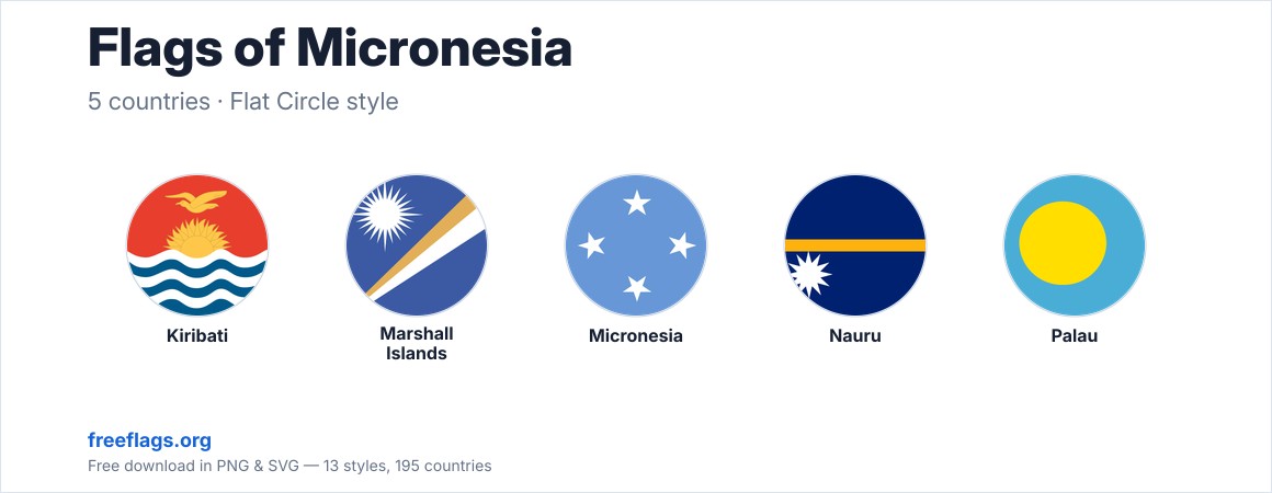 Flags of Micronesia