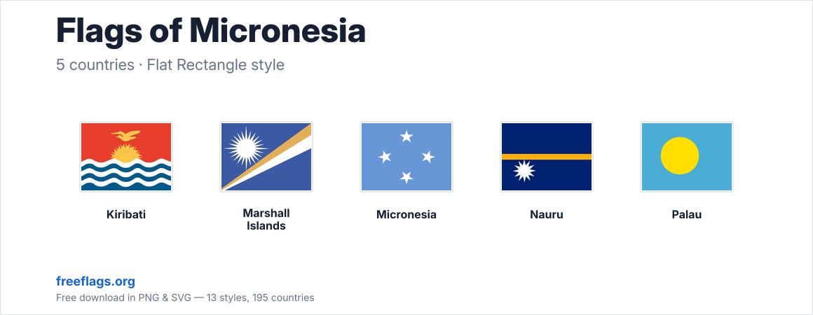 Flags of Micronesia