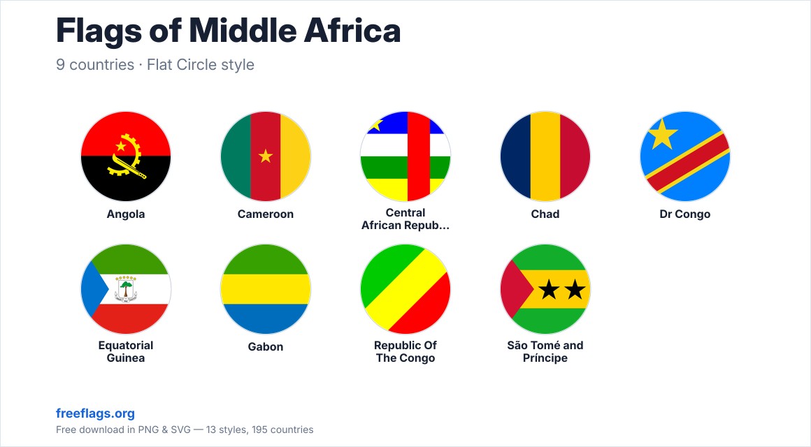 Flags of Middle Africa