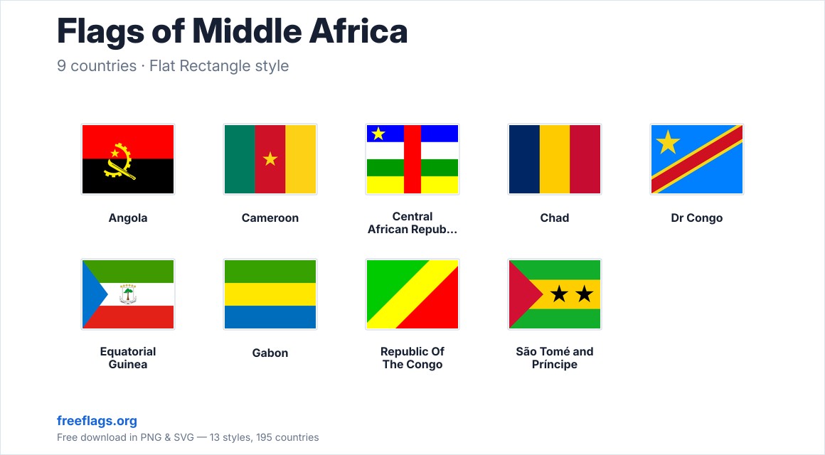 Flags of Middle Africa