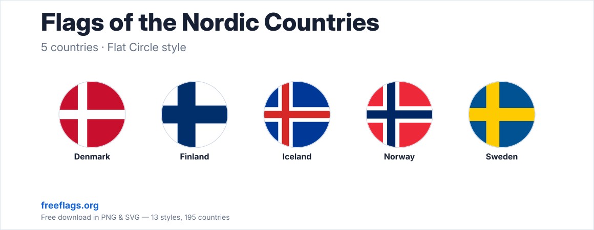 Flags of the Nordic Countries