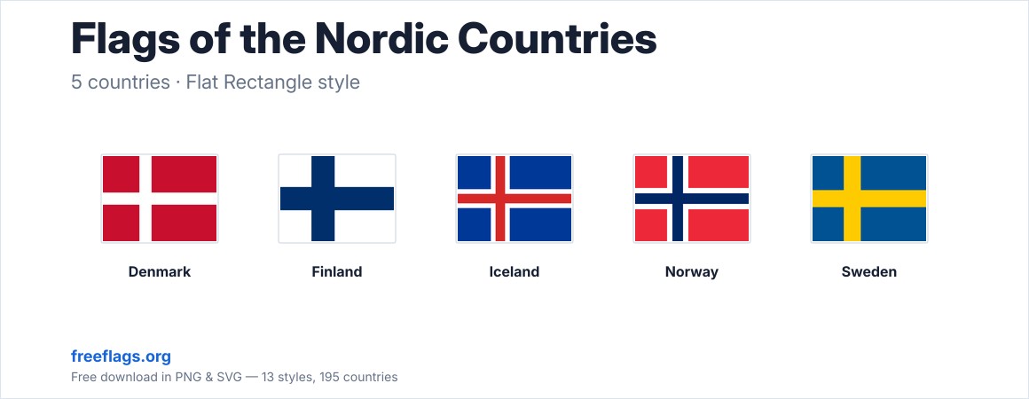 Flags of the Nordic Countries