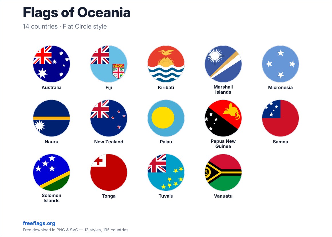 Flags of Oceania