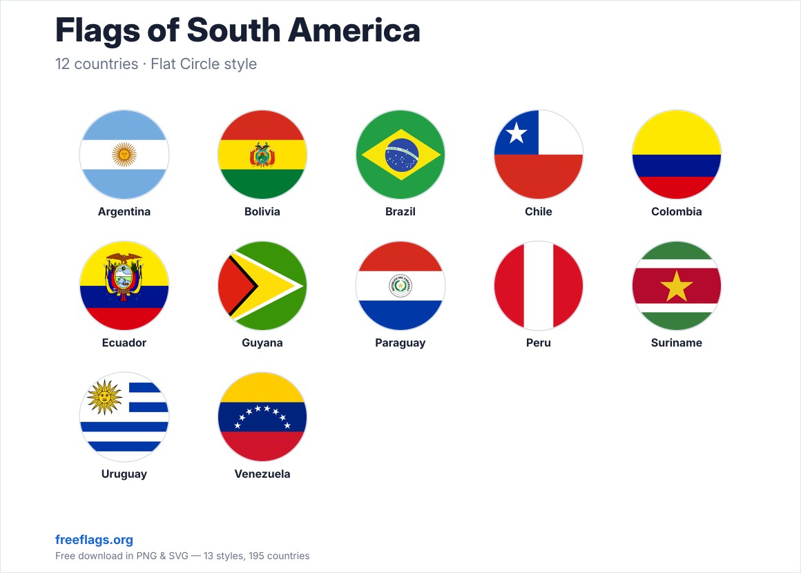 Flags of South America