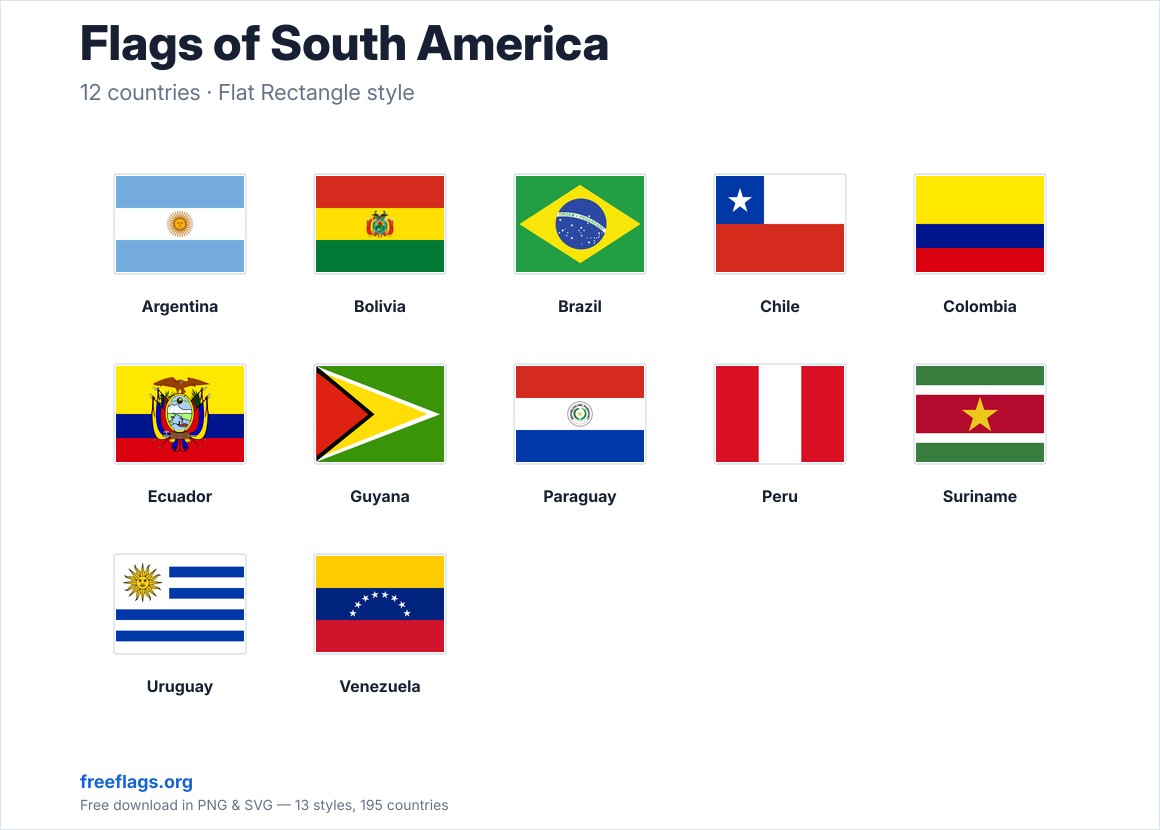 Flags of South America