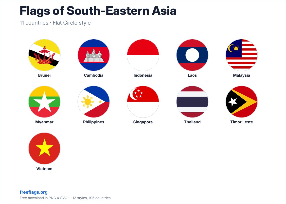 Flags of South-Eastern Asia