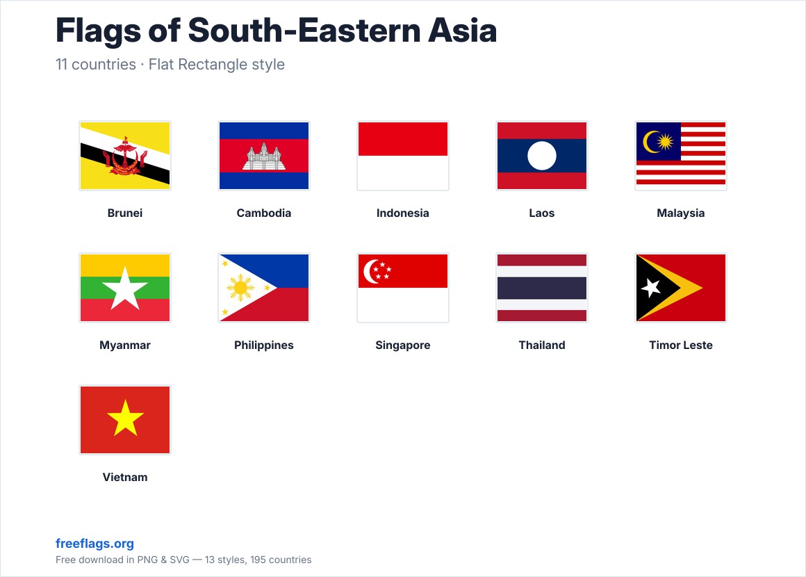 Flags of South-Eastern Asia
