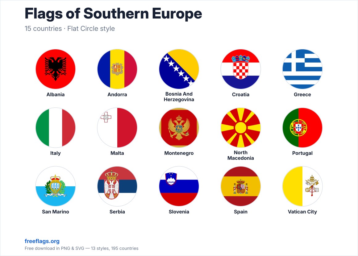Flags of Southern Europe