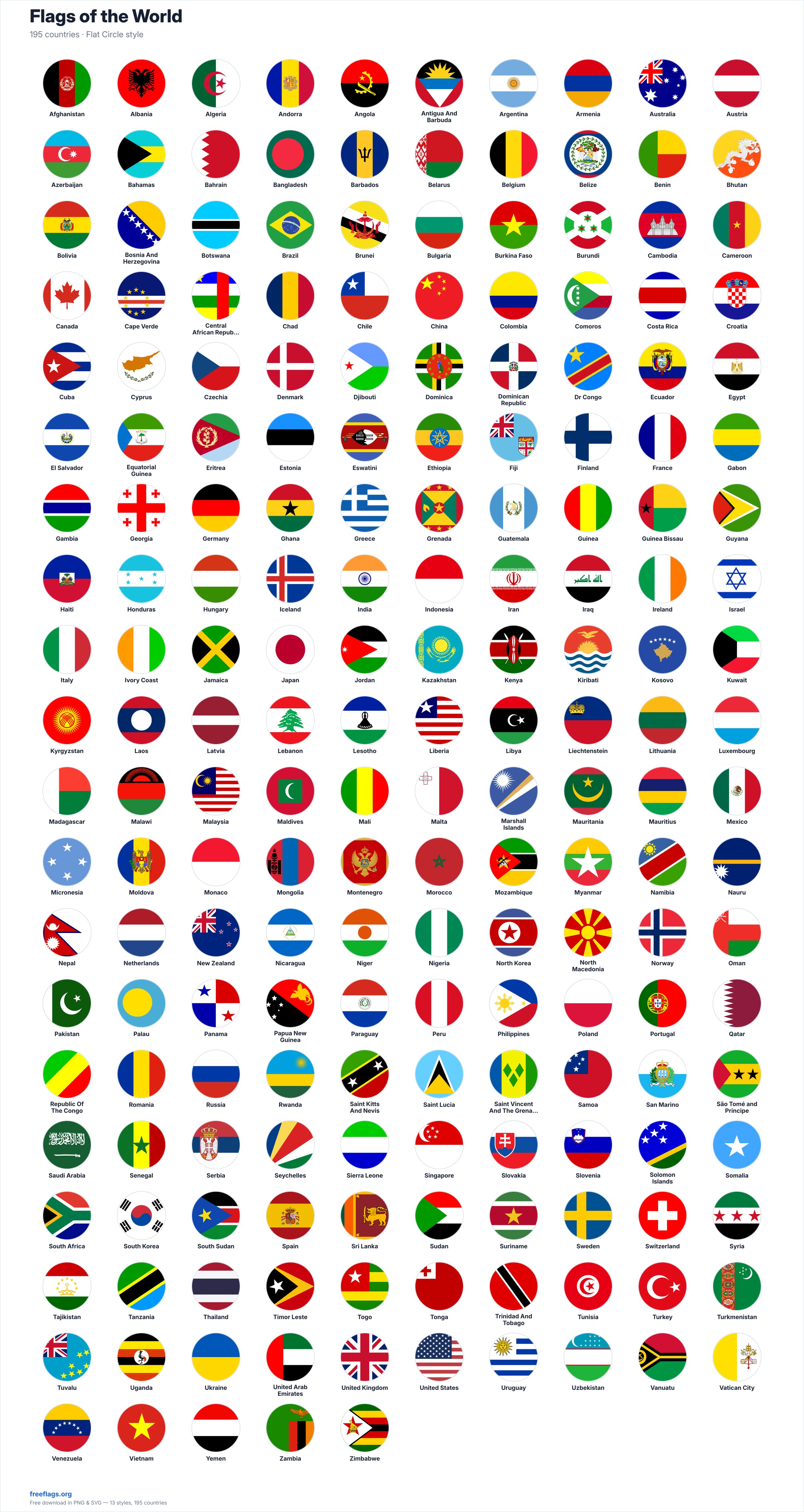Flags of the World