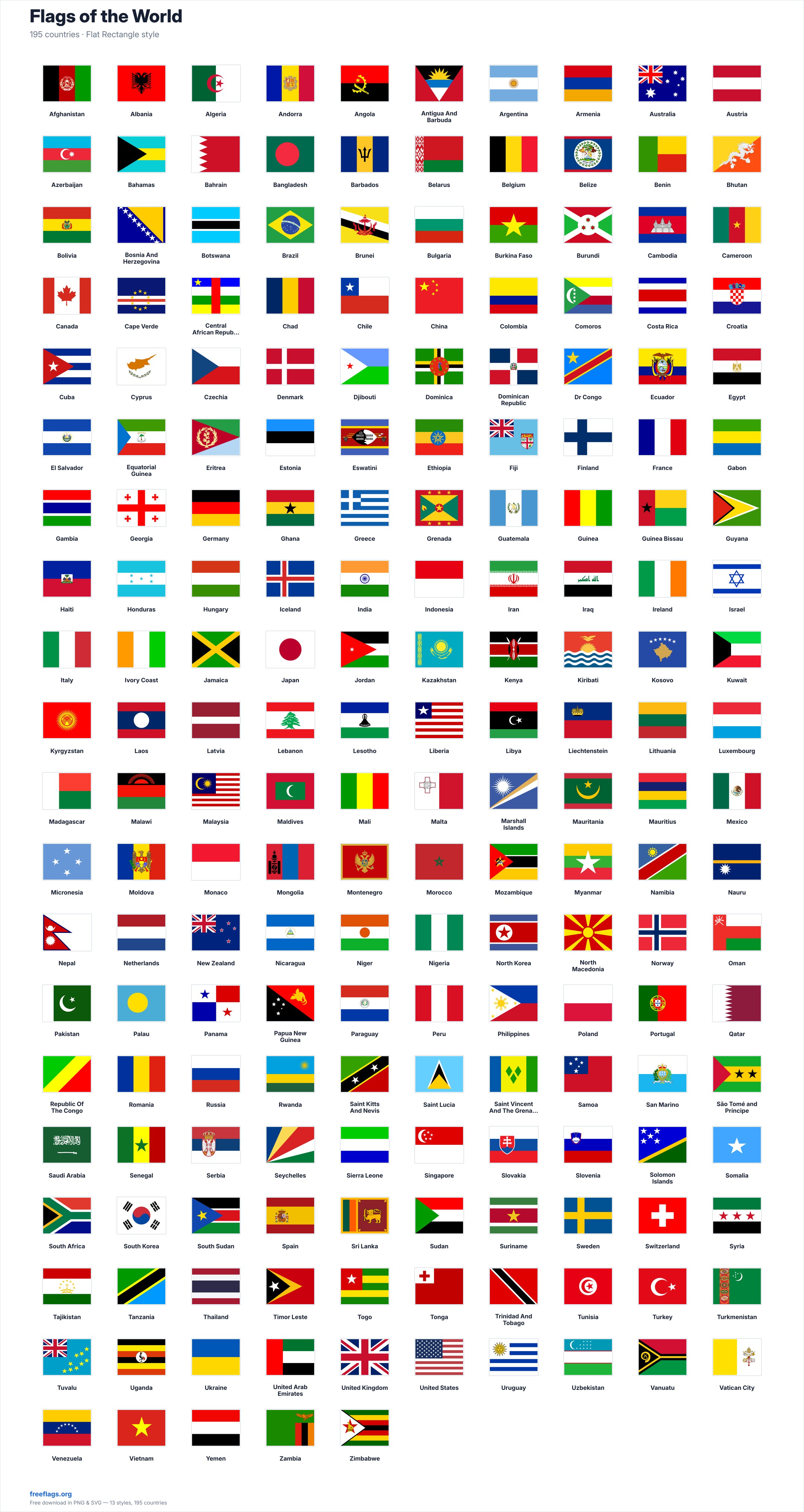 Flags of the World